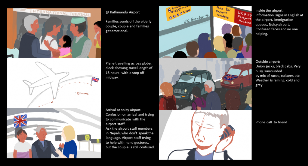 Charity Animation Story Board
